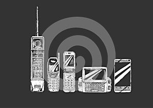 Evolution set of mobile phone