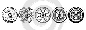 Evolution of the Wheel photo