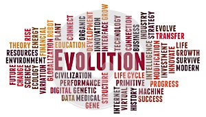 Evolution word cloud concept