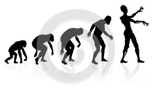 Evolution of the Zombie.