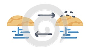 Evolutionary Process Flow Diagram, vector design Generative AI