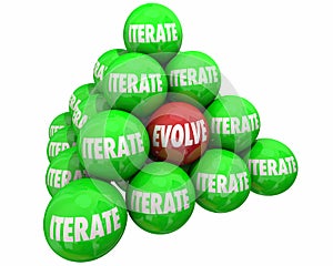 Evolve Vs Iterate Major Change Ball Pyramid