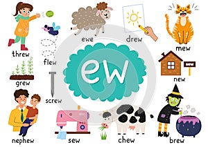 -Ew- digraph spelling rule educational poster for kids with words