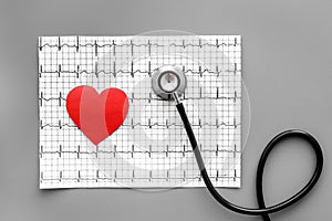 Examine the heart to prevent heart disease. Heart sign, cardiogram, stethoscope on grey background top view