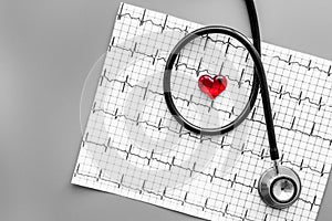 Examine the heart to prevent heart disease. Heart sign, cardiogram, stethoscope on grey background top view