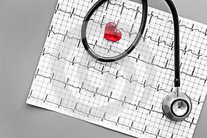 Examine the heart to prevent heart disease. Heart sign, cardiogram, stethoscope on grey background top view