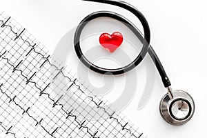 Examine the heart to prevent heart disease. Heart sign, cardiogram, stethoscope on white background top view