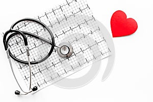 Examine the heart to prevent heart disease. Heart sign, cardiogram, stethoscope on white background top view copyspace