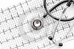 Examine the heart to prevent heart disease. Stethoscope on cardiogram background top view