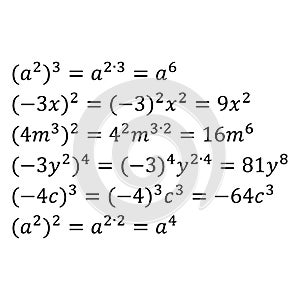 An example of an algebraic multiplication of powers with the same base are simple fractions a power of a power