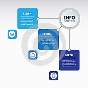 Example of a chart or mind map with three steps. Report for 3 months, Infographics or mindmap of technological or education