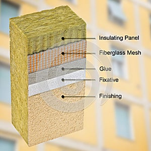 Example of external thermal insulation coatings for buildings energy efficiency