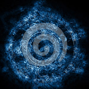 Example of industry document blueprint