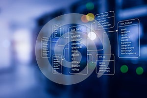 An example of the structure of relational database tables for storing data for analysis and server room background