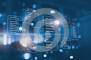 An example of the structure of relational database tables for storing data for analysis and server room background