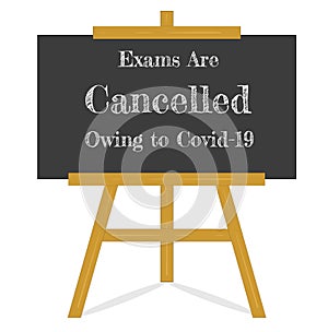 Exams are cancelled owing to covid-19 on a blackboard and easel - Vector EPS illustration