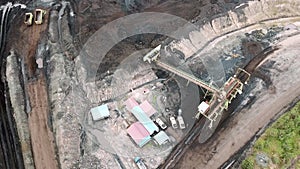 Excavator and dump truck at Open pit coal mining aerial view