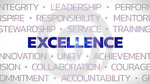 Excellence - Highlighted Concept Buzzwords