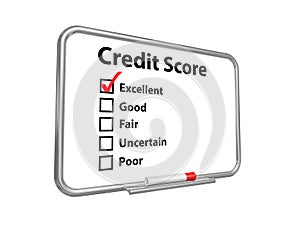 Excellent credit score