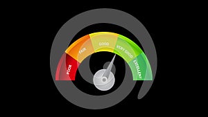 Excellent credit score rating scale animation black background