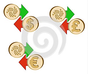 Exchange iota to dollar , euro and british pound