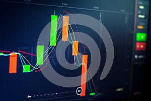 exchange market graph analyzing display asset business diagram bank chart report close computer monetary development wealth bad