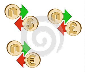 Exchange neo to dollar , euro and british pound