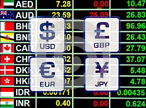 Exchange rate currency icons for business money concept