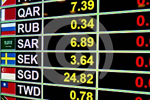 Exchange rate currency on LED digital board business money concept