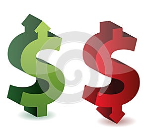 Exchange rate. Dollar growth. Falling Dollar.