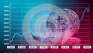 The exchange rate quotations Bitcoin. Illustration