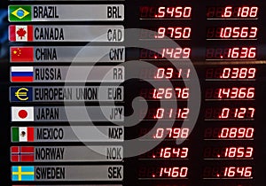 Exchange Rates