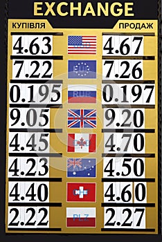 Exchange rates