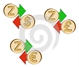 Exchange zcash to dollar , euro and british pound