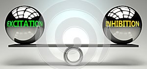 Excitation and inhibition balance, harmony and relation pictured as two equal balls with  text words showing abstract idea and