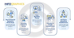 Exclusions to copyright vector infographic template