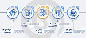 Exclusions to copyright vector infographic template