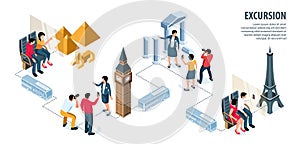 Excursion Isometric Infographics