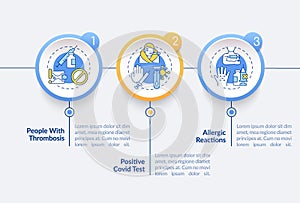 Exemptions from covid vaccine vector infographic template photo