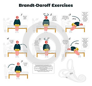 Exercise Brandt Daroff for Treatment of Vertigo