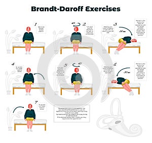Exercise Brandt Daroff for Treatment of Vertigo photo