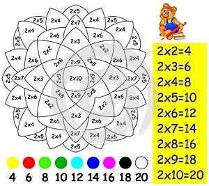 Exercise for children with multiplication by two - need to paint image in relevant color.