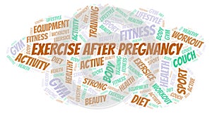Exercise After Pregnancy word cloud
