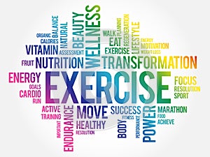 EXERCISE word cloud, fitness