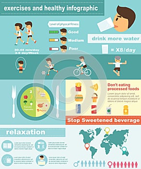 Exercises fitness and healthy lifestyle infographic