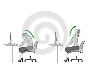 Exercises for the neck and head. computer syndrome. vector illustration
