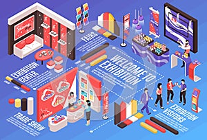 Exhibition Isometric Flowchart Composition