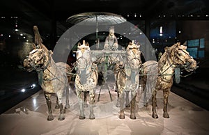 China's Terracotta Warriors and Horses Museum