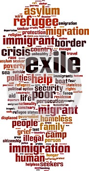 Exile word cloud