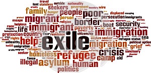 Exile word cloud photo